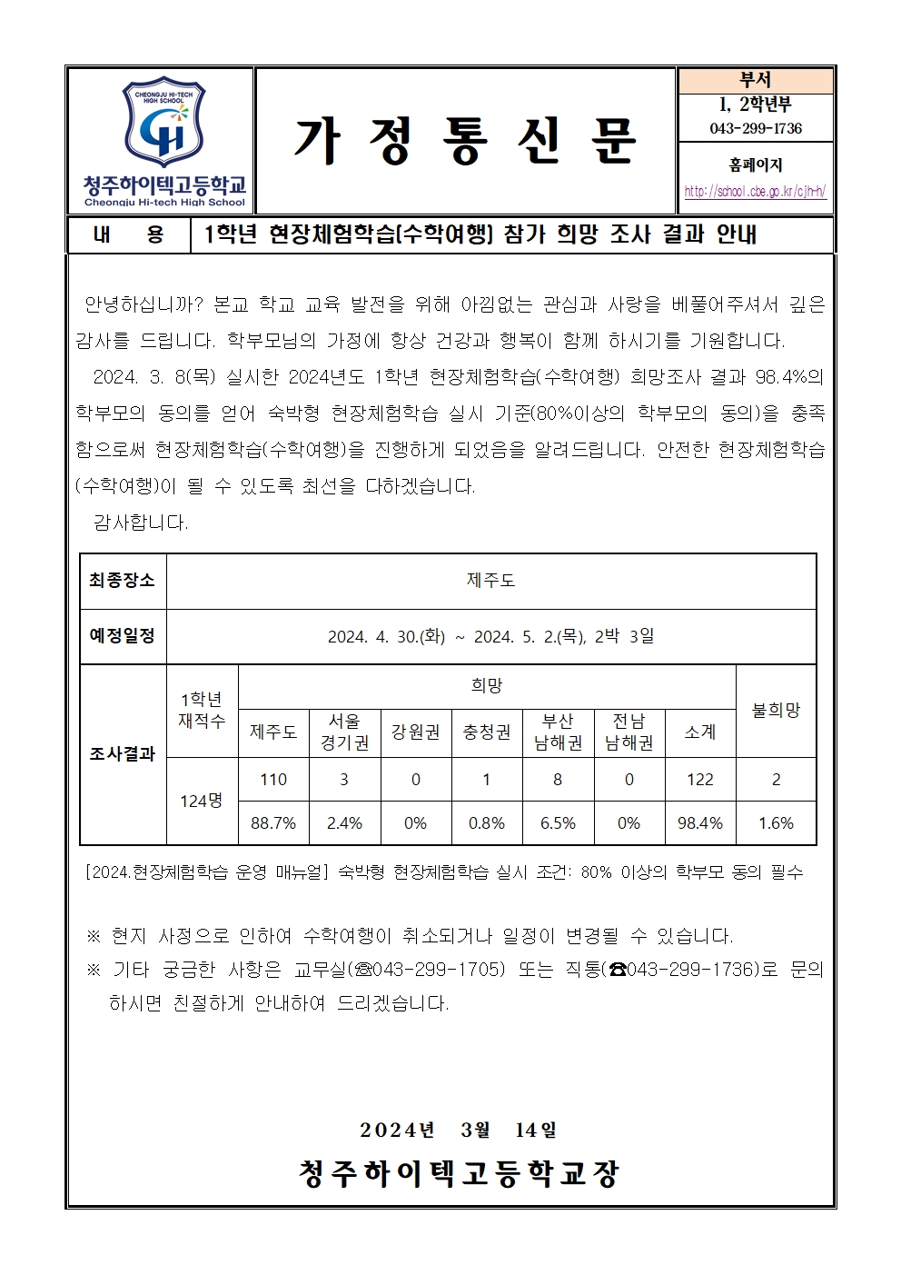 2024. 1학년 수학여행 참가 희망 조사 결과 안내 가정통신문001